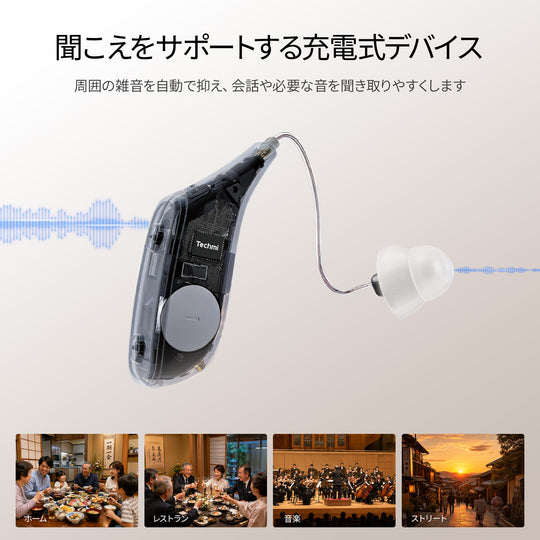 Techmi FacePro — 45dB強力音声増幅＆Bluetooth 5.3搭載 ハイエンドスマート集音器