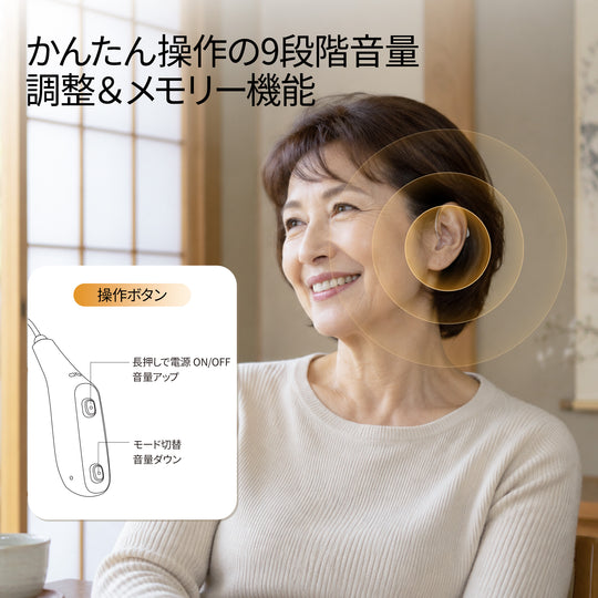 Techmi FacePro — 45dB強力音声増幅＆Bluetooth 5.3搭載 ハイエンドスマート集音器